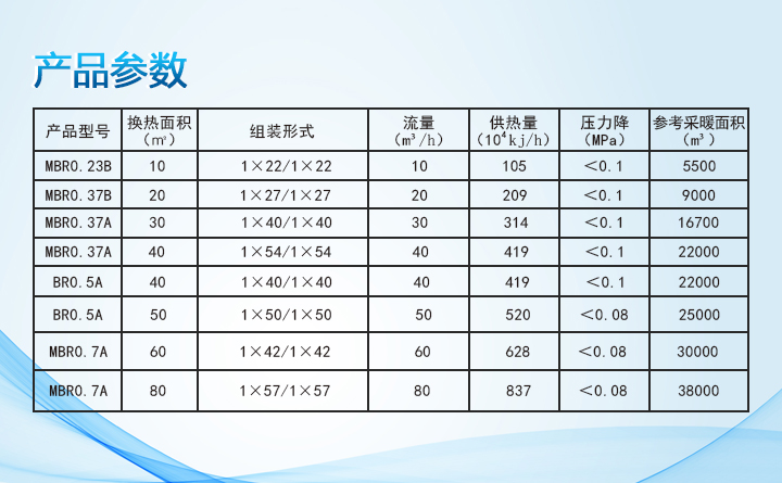 板式換熱器參數(shù)